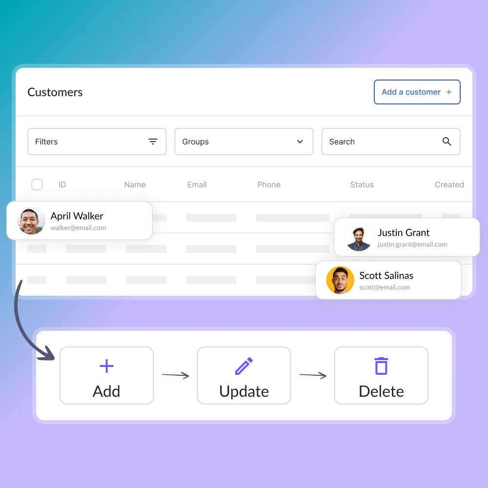 Your customers in one spot