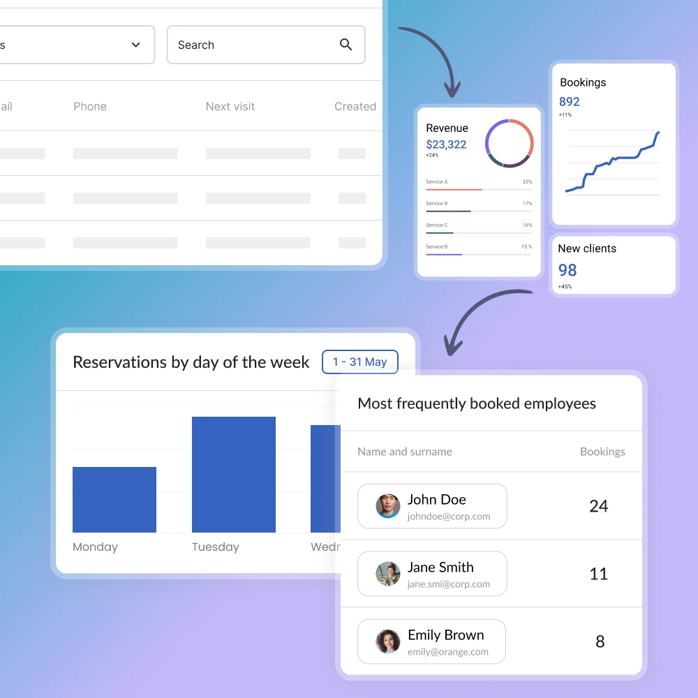 Flexible management and analytics - image