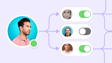 Kontrola dostępu pracowników